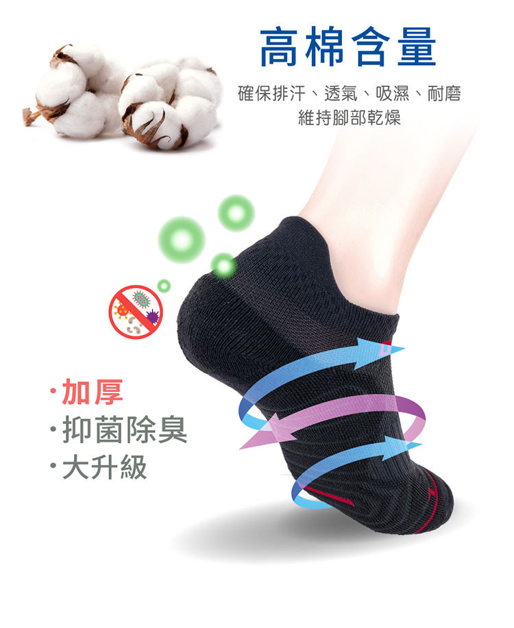 ・加厚抑菌除臭升級高棉含量確保排汗、透氣、吸濕、耐磨維持腳部乾燥