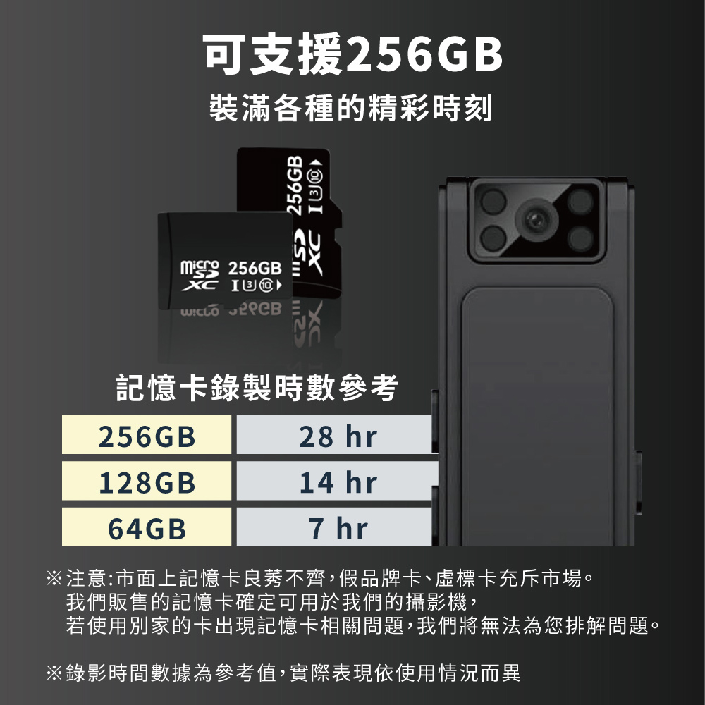 可支援256GB裝滿各種的精彩時刻 256GB  256GB記憶卡錄製時數參考256GB 28 hr128GB 14 hr64GB®7 hr※注意:市面上記憶卡良莠不齊,假品牌卡、虛標卡充斥市場。我們販售的記憶卡確定可用於我們的攝影機,若使用別家的卡出現記憶卡相關問題,我們將無法為您排解問題。※錄影時間數據為參考值,實際表現依使用情況而異