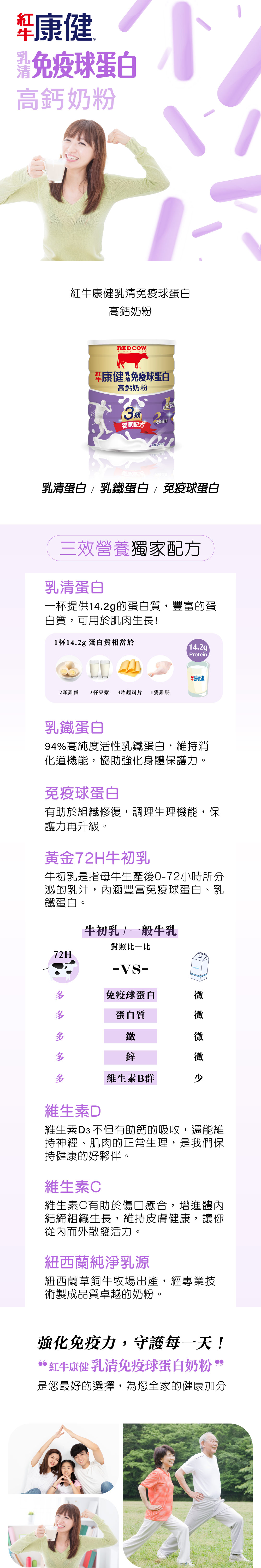免疫球蛋白奶粉推薦：紅牛康健乳清免疫球蛋白高鈣奶粉 1.4kg 三效獨家配方