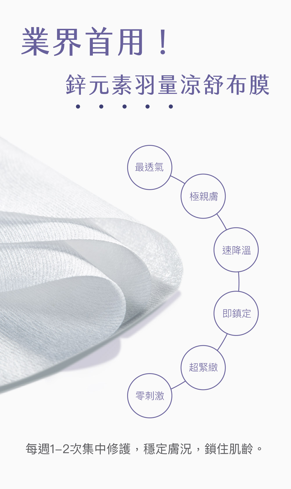 牛爾ampm神經醯胺舒敏穩膚面膜，神經醯胺領導品牌。業界首用鋅元素羽輛涼舒布膜。醫美術後必備，鎖水、修護、 舒敏、 適合受刺激、乾燥膚況使用。最輕薄面膜、面膜、面膜推薦、保濕面膜。
