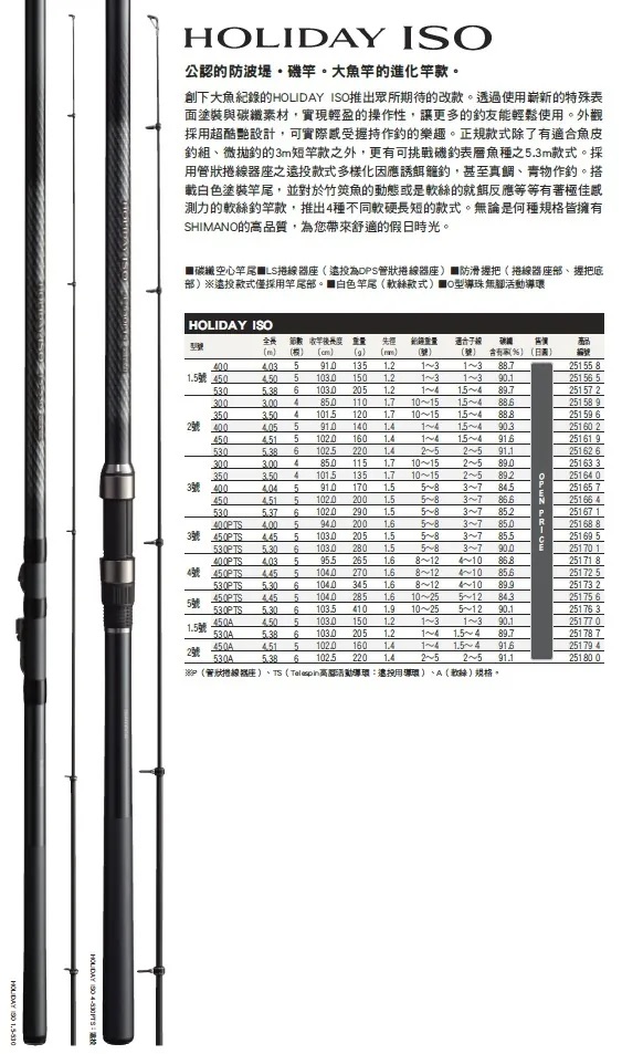 SHIMANO HOLIDAY ISO 磯釣竿磯投竿