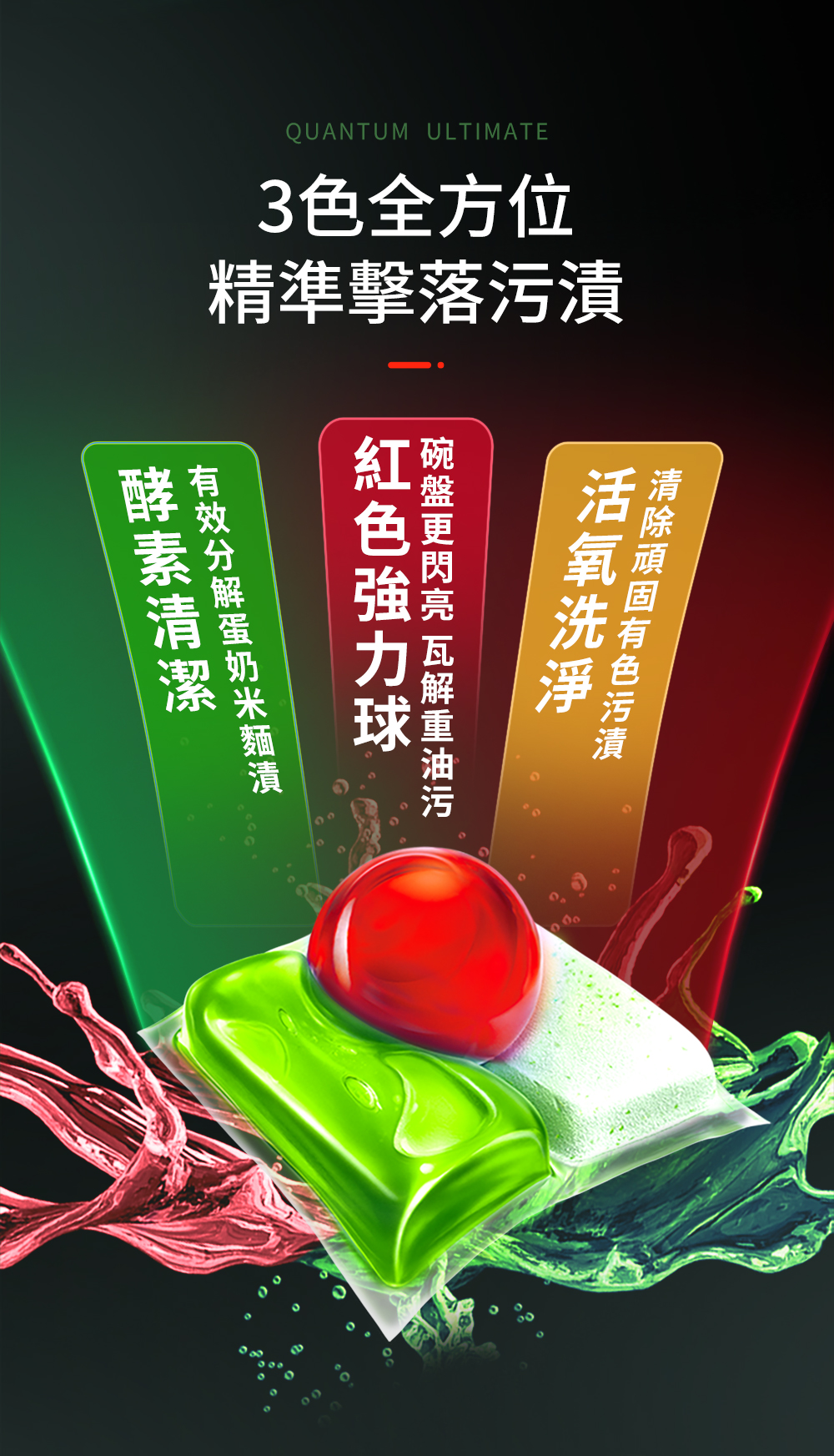 亮碟團購》5/20結團 finish洗碗機清潔劑：超好用的無香0添加洗碗凝珠/亮碟劑/！台灣正版公司貨有保障 ！媽媽寶寶必買款
