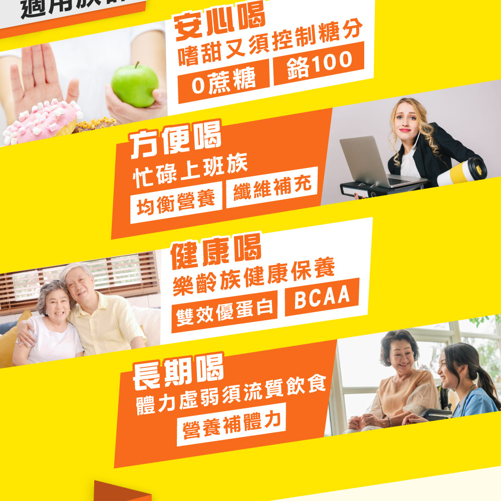 適用族群摘要