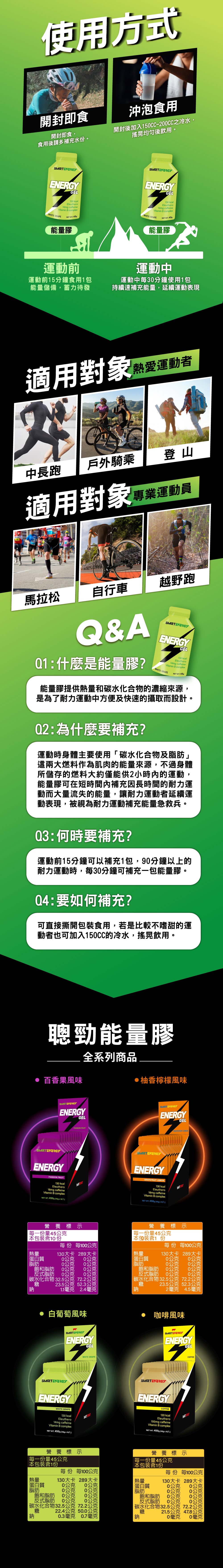 運動補給膠推薦：紅牛聰勁能量膠營養標示與維生素 B 群補給成分