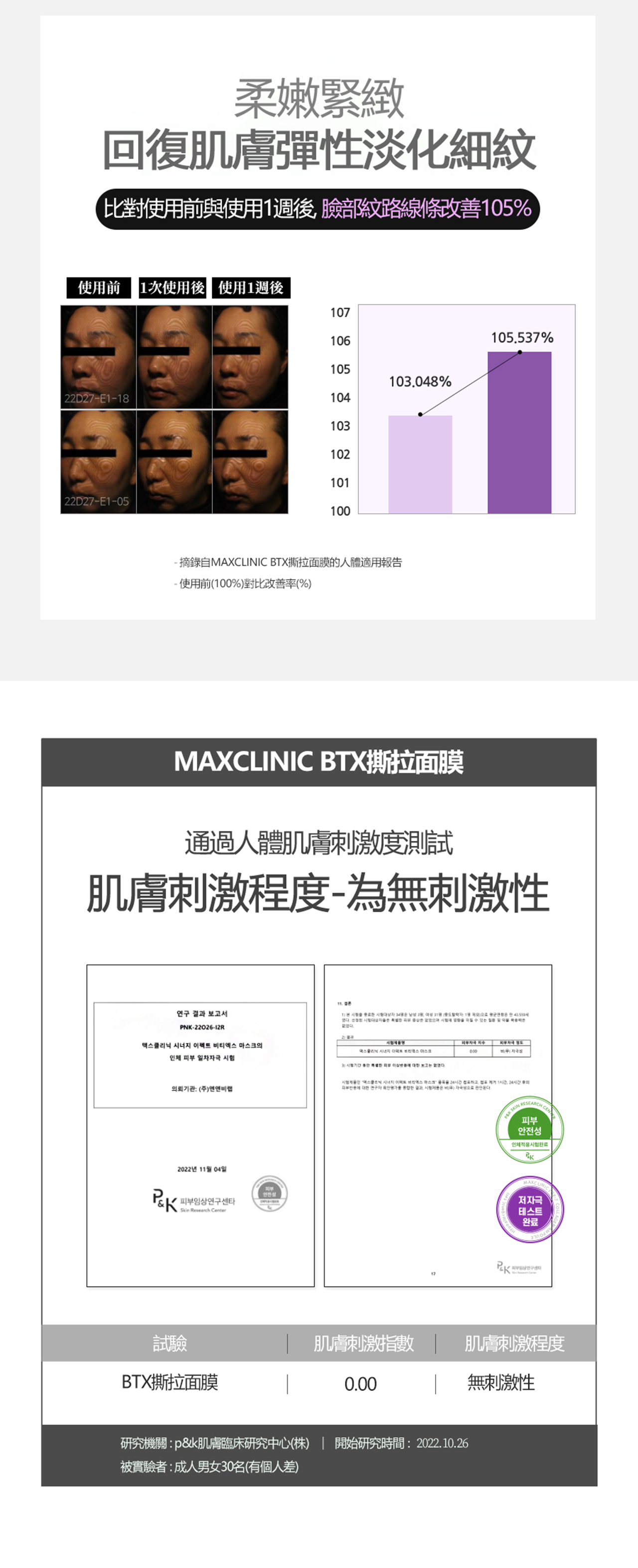 【2入超值組】BTX緊緻煥顏撕拉面膜*2【✚送】果凍矽膠面膜刷*1 ✅類肉毒精華+膠原蛋白 ✅淨白收斂毛孔 ✅一撕立現緊緻亮彈肌@【BeautyWa美麗娃】 14 10