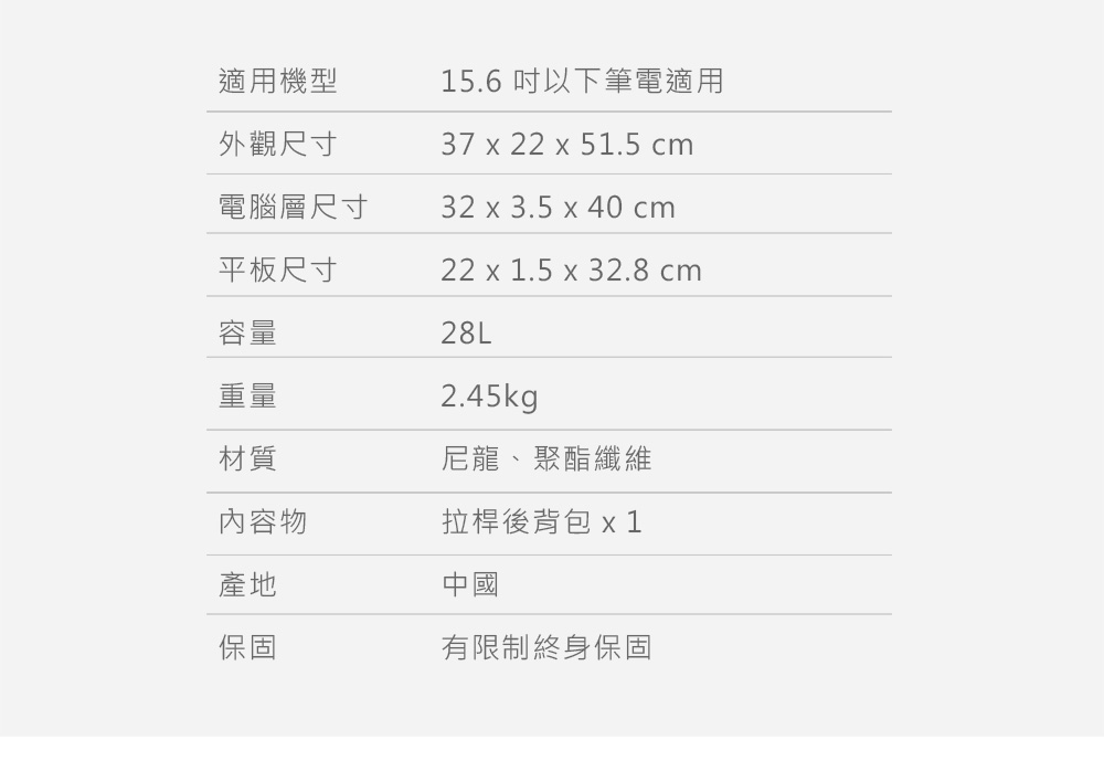適用機型15.6 以下筆電適用外觀尺寸37 x 22 x 51.5 cm電腦尺寸32 x 3.5 x 40 cm平板尺寸22 x 1.5 x 32.8 cm容量重量28L2.45kg材質尼龍、聚酯纖維內容物拉桿後背包x1產地中國保固有限制終身保固
