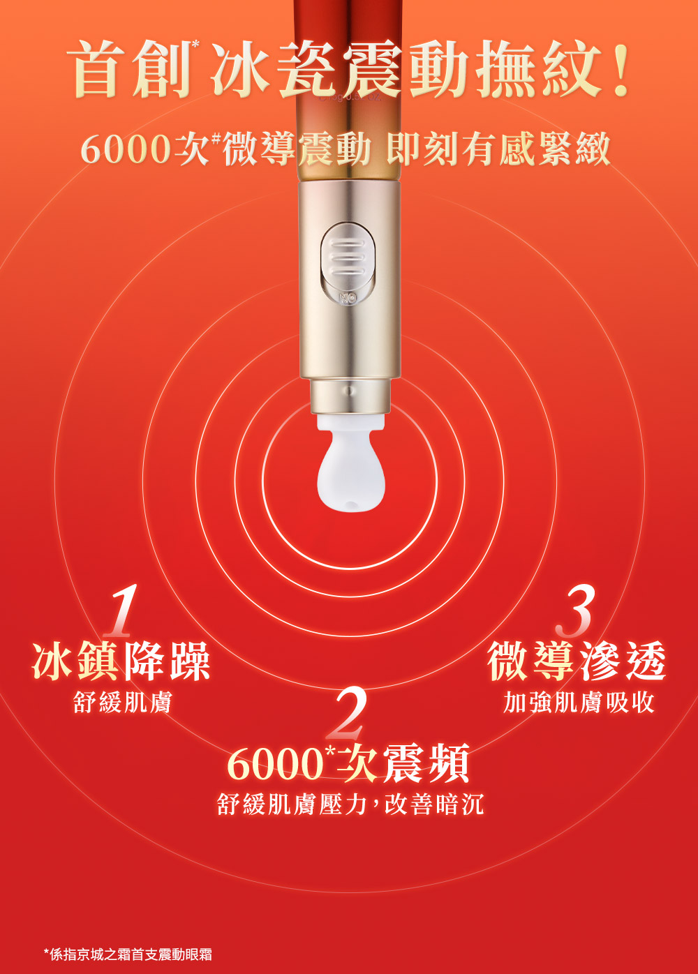 京城之霜超維A雙動能緊緻電眼霜，A醇眼霜，無痛換膚、無痛A醇，打擊鬆垂，緊緻提顏超有感，6000次動能冰感撫紋，7天瞬效透亮緊緻，85%改善眼週乾燥，90%改善眼週紋路。