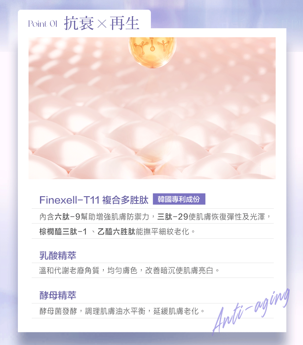 Point  抗衰再生FinexellT11 複合多胜肽 韓國專利成份內含六肽-9幫助增強肌膚防禦力,三肽-29使肌膚恢復彈性及光澤,棕櫚醯三肽-1、乙醯六胜肽能撫平細紋老化。乳酸精萃溫和代謝老廢角質,均勻膚色,改善暗沉使肌膚亮白。酵母精萃酵母菌發酵,調理肌膚油水平衡,延緩肌膚老化。-aging