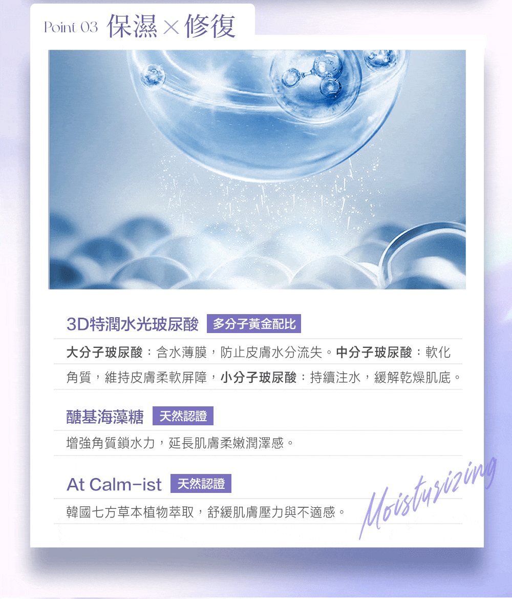 Point03 保濕修復3D特潤水光玻尿酸 分子黃金配比大分子玻尿酸:含水薄膜,防止皮膚水分流失。中分子玻尿酸:軟化角質,維持皮膚柔軟屏障,小分子玻尿酸:持續注水,緩解乾燥肌底。醣基海藻糖 天然認證增強角質鎖水力,延長肌膚柔嫩潤澤感。At Calm- 天然認證韓國七方草本植物萃取,舒緩肌膚壓力與不適感。Moisturizing