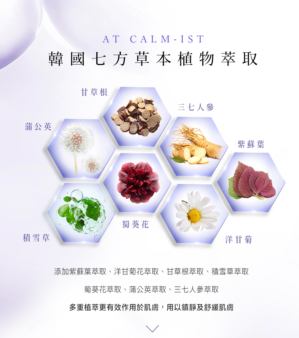 蒲公英積雪草AT CALM - I ST韓國七方草本植物萃取甘草根三七人參蜀葵花紫蘇葉洋甘菊添加紫蘇葉萃取、洋甘菊花萃取、甘草根萃取、積雪草萃取蜀葵花萃取、蒲公英萃取、三七人參萃取多重植萃更有效作用於肌膚,用以鎮靜及舒緩肌膚