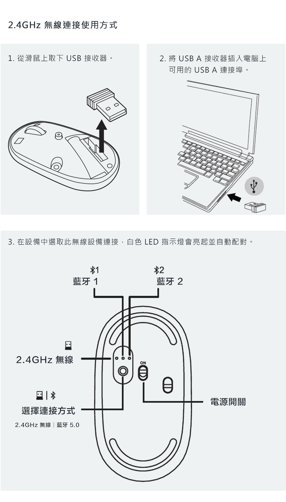 Targus 薄型抗菌多工 藍牙無線滑鼠 , 黑