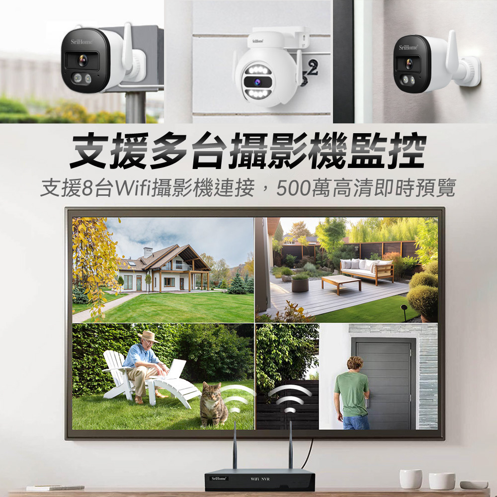 固定攝影機規格品名 固定攝影頭(槍型)75mmSriHome型號 DTA-NVR-F01傳感器 1/3英吋,500萬高清彩色CMOS傳感器78mm66mmIR-Cut 夜間色彩調整技術幀率 15幀重量 約230g尺寸78mm66mm75mm鏡頭焦距 4mm模式 移動偵測報警、人形報警防水係數 IP65電源輸入 5V/1.2A保固期 一年可視角度 對角線(D)110°水平(H)80°垂直(V)58°NCC CCAJ24LP6690T0壓縮格式 H.265+音頻 內置麥克風和揚聲器,雙向語音分辨率 5MP(2560*1920)區域偵測 自行定義移動偵測範圍