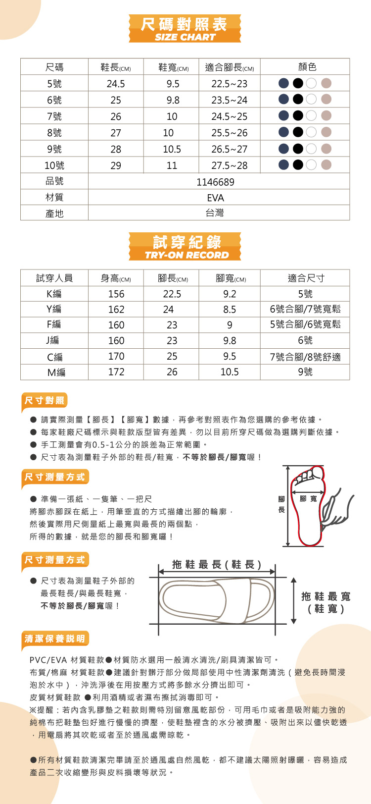 尺碼對照表SIZE CHART尺碼鞋 適合腳5號24.522.5236號2523.524號261024.525號271025.5-269號2826.5-2710號291127.528品號1146689材質產地EVA台灣試穿紀錄TR-ON RECORD顏色試穿人員身高腳長(C)腳寬(CM)適合尺寸K編156Y16224編160編160C編170M17222.59.25號6號合7號寬鬆2395號合腳6號寬鬆239.86號259.57號合/8號舒適2610.59號尺寸對照 請實際測量【腳長】【腳寬】數據再參考對照表作為您選購的參考依據。每家鞋廠尺碼標示與鞋款版型皆有差異勿以目前所穿尺碼做為選購判斷依據。手工測量會有0.5-1公分的誤差為正常範圍。尺寸表為測量鞋子外部的鞋長/鞋寬不等於腳長/腳寬喔!尺寸測量方式 準備一張紙、一隻筆、一把尺腳寬將腳赤腳踩在紙上用筆垂直的方式描繪出腳的輪廓然後實際用尺側量紙上最寬與最長的兩個點,所得的數據,就是您的腳長和腳寬囉!尺寸測量方式拖鞋最長 (鞋長)尺寸表為測量鞋子外部的最長鞋長/與最長鞋寬,不等於腳長/腳寬喔!拖鞋最寬(鞋寬)清潔保養說明PVC/EVA 材質鞋款材質防水選用一般清水清洗/刷具清潔皆可。布質/棉麻 材質鞋款●建議針對髒汙部分做局部使用中性清潔劑清洗(避免長時間浸泡於水中),沖洗淨後在用按壓方式將多餘水分擠出即可。皮質材質鞋款 ●利用酒精或者濕布擦拭消毒即可。※提醒若內含乳膠墊之鞋款則需特別留意風乾部份,可用毛巾或者是吸附能力強的純棉布把鞋墊包好進行慢慢的擠壓,使鞋墊裡含的水分被擠壓、吸附出來以儘快乾透用電扇將其吹乾或者至於通風處晾乾。所有材質鞋款清潔完畢請至於通風處自然風乾,都不建議太陽照射曝曬,容易造成產品二次收縮變形與皮料損壞等狀況。