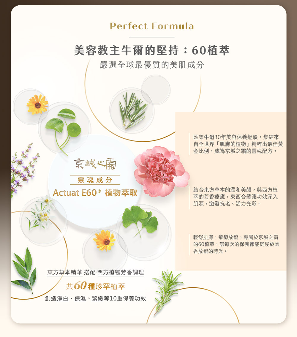 京城之霜60植萃十全頂級精華霜，環保版新裝上市，抗老霸主、不老神霜、紅霜，15分鐘急救厚敷滋養，快速透亮，美容教主牛爾老師的美肌秘方，60種珍罕植萃。
