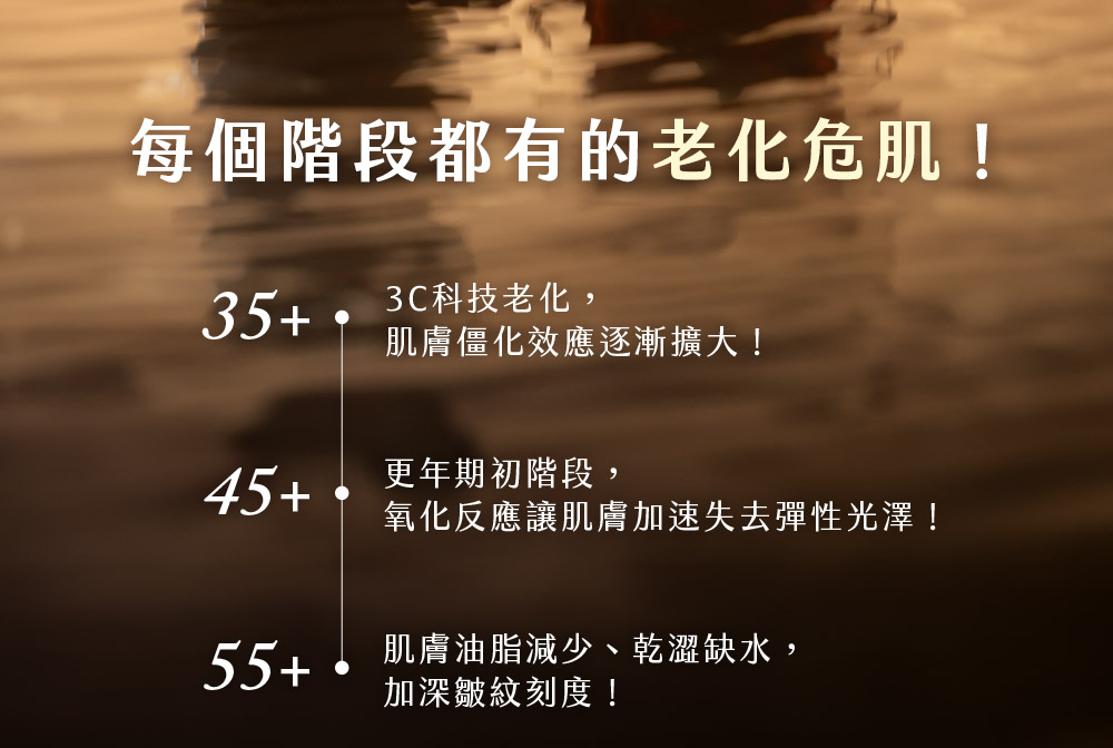 京城之霜60植萃十全頂級精華霜，環保版新裝上市，抗老霸主、不老神霜、紅霜，幫助你對抗每個年齡階段的抗老問題，35歲以上的3C科技老化、45歲以上的更年期初階段、 55歲以上的肌膚加速氧化。