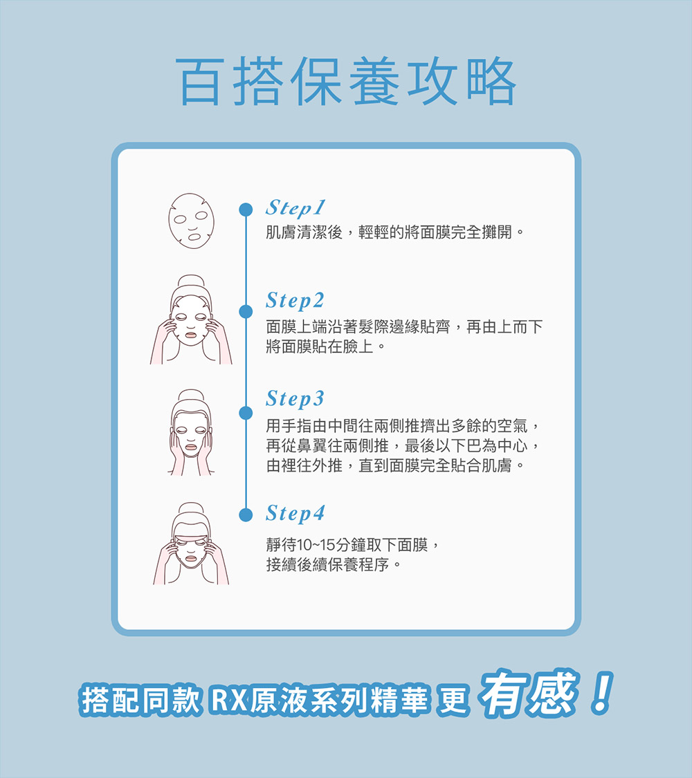 牛爾ampm 全系列五款面膜，搭配同款RX原液系列精華，保養更有感，熊果素VC面膜搭原液精華，淡斑美白；神經醯胺面膜搭配原液精華，即速修護；B5藍銅面膜搭配原液精華，舒緩保濕；內葡酸B3面膜搭配原液，毛孔緊緻； B3傳明酸面膜，亮白升級。