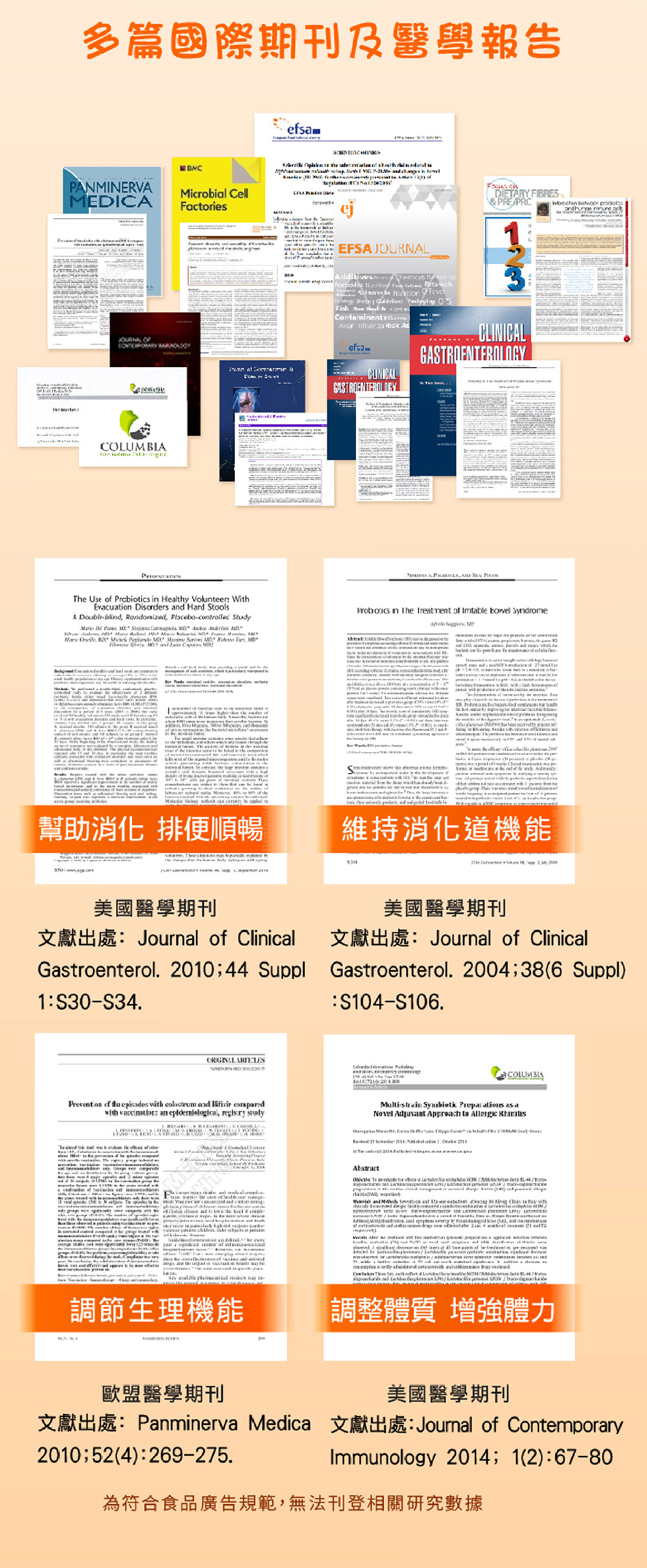 多篇國際期刊及醫學報告           PNMINERMEICAMrobi Clrie     DIETARY FIBRE PREPRCJORNAL OF  &EFSA JOURNALAddiive          FhContmts    saCLINICALGASTROENTEROLOGY    Use  Protics  Hethy Volteers WithEvacuion Drs  Hard SolsA bld  controlled StudyD           S         in  Trement    Syrome          al in  cவம்          幫助消化 排便順暢美國醫學期刊文獻出處Journal  ClinilGastroenterol 2010 Supl1S30S34        with  an    U  to  of           in          an      of     nayVA 調節生理機能歐盟醫學期刊at       to      s      t   of       of bio i    el              p   of   維持消化道機能美國醫學期刊文獻出處:Journal of ClinicalGastroenterol 2004386 Suppl:S104S106 COLUMBIAMulti  Preparations as aNovel  Approach to Allergic ,        F    ca a          c)     el at  and   is  unis     nd    (As, and   4      de   s        or a       The       -4 al      -調整體質 增強體力美國醫學期刊文獻出處:Panminerva MedicaJournal of Contemporary201052(4):269-275.Immunology 2014; 1(2):67-80為符合食品廣告規範,無法刊登相關研究數據