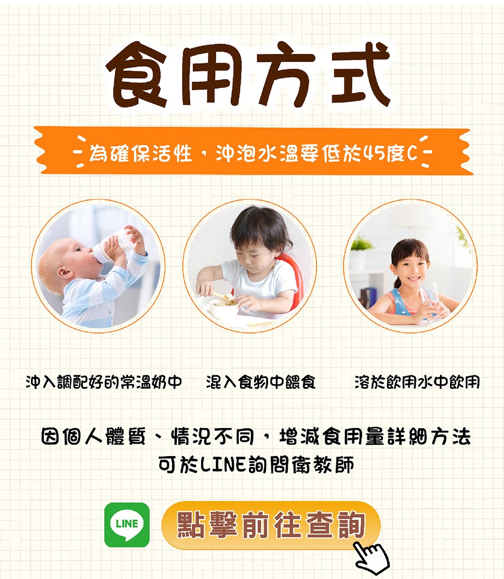 食用方式為確保活性,沖泡水溫要低於45度沖入調配好的常温奶中 混入食物中餵食 溶於飲用水中飲用因個人體質、情況不同,增減食用量詳細方法可於LINE詢問衛教師LINE點擊前往查詢
