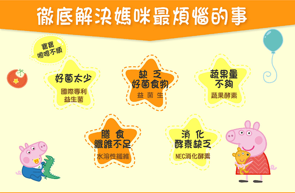 徹底解決媽咪最煩惱的事寶寶嗯嗯不順好菌太少缺乏好菌食物蔬果量不夠國際專利益菌生!蔬果酵素益生菌膳食纖維不足水溶性纖維消化酵素缺乏NEC消化酵素
