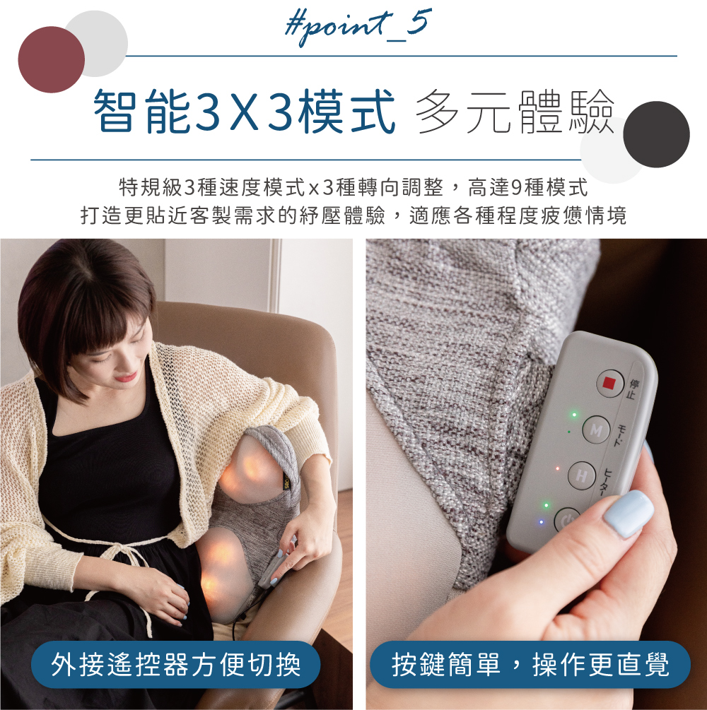 point_5智能3X3模式 多元體驗特規級3種速度模式x3種轉向調整,高達9種模式打造更貼近客製需求的壓體驗,適應各種程度疲憊情境外接遙控器方便切換按鍵簡單,操作更直覺