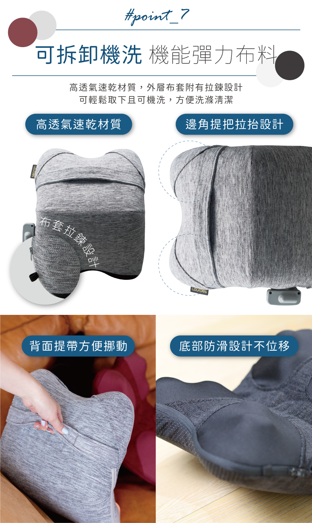 point_7可拆卸機洗 機能彈力布料高透氣速乾材質,外層布套附有拉鍊設計可輕鬆取下且可機洗,方便洗滌清潔高透氣速乾材質邊角提把拉抬設計布套拉鍊背面提帶方便挪動底部防滑設計不位移
