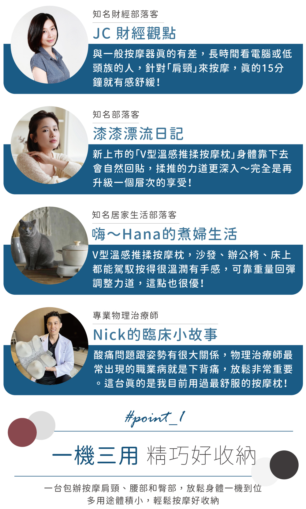 知名財經部落客JC 財經觀點與一般按摩器有差,長時間看電腦或低頭族的人,針對肩頸來按摩,的15分鐘就有感舒緩!知名部落客漆漆漂流日記新上市的「型溫感推揉按摩枕」身體靠下去會自然回貼,揉推的力道更深入~完全是再升級一個層次的享受!知名居家生活部落客嗨~Hana的煮婦生活V型溫感推揉按摩枕,沙發、辦公椅、床上都能駕馭按得很溫潤有手感,可靠重量回彈調整力道,這點也很優!專業物理治療師Nick的臨床小故事酸痛問題姿勢有很大關係,物理治療師最常出現的職業病就是下背痛,放鬆非常重要這台是我目前用過最舒服的按摩枕!#一機三用 精巧好收納一台包辦按摩肩頸、腰部和臀部,放鬆身體一機到位多用途體積小,輕鬆按摩好收納