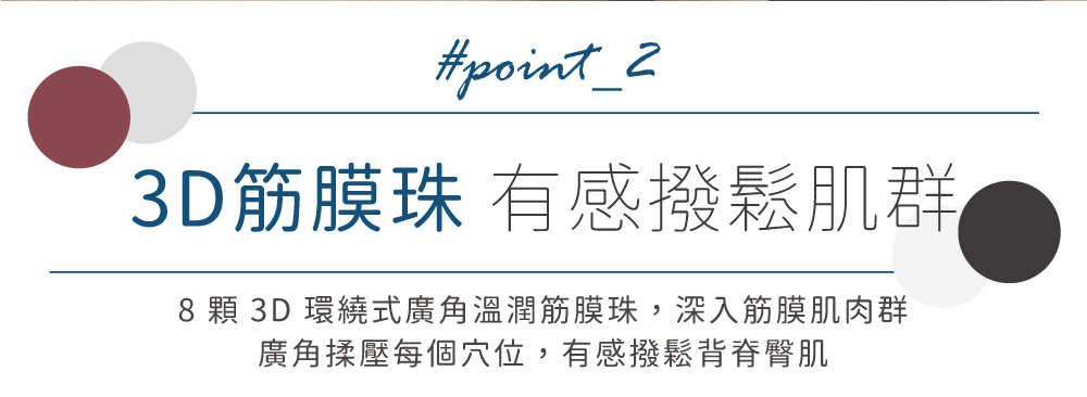 point_23D筋膜珠 有感撥鬆肌群8 顆 3D 環繞式廣角溫潤筋膜珠,深入筋膜肌肉群廣角揉壓每個穴位,有感撥鬆背脊臀肌