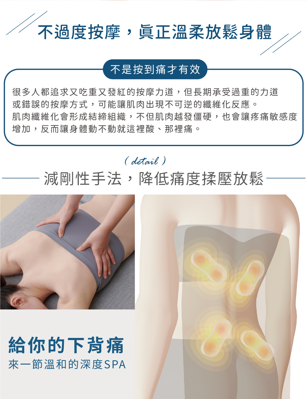 不過度按摩,眞正溫柔放鬆身體不是按到痛才有效很多人都追求又吃重又發紅的按摩力道,但長期承受過重的力道或錯誤的按摩方式,可能讓肌肉出現不可逆的纖維化反應。肌肉纖維化會形成結締組織,不但肌肉越發僵硬,也會讓疼痛敏感度增加,反而讓身體動不動就這裡酸、那裡痛。(detail)減剛性手法,降低痛度揉壓放鬆給你的下背痛來一節溫和的深度SPA