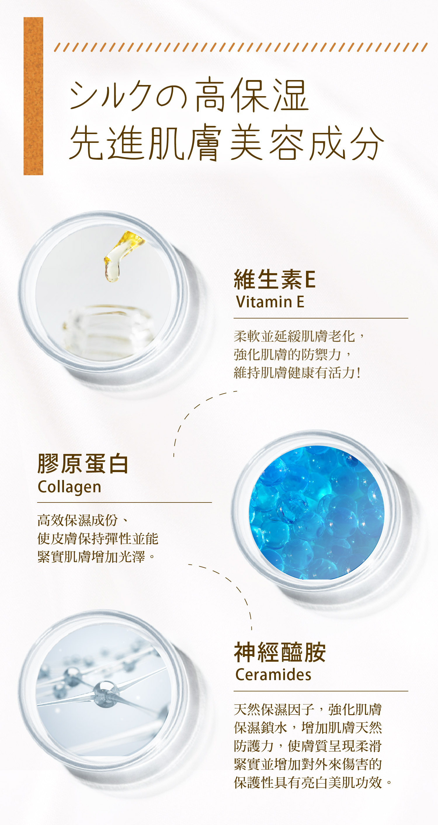結合多元胜肽及保濕滋潤之天然萃取成份，有效改善乾燥脫皮現象。Q10全效凝時心球 - VIYA'S薇亞絲專業保養品