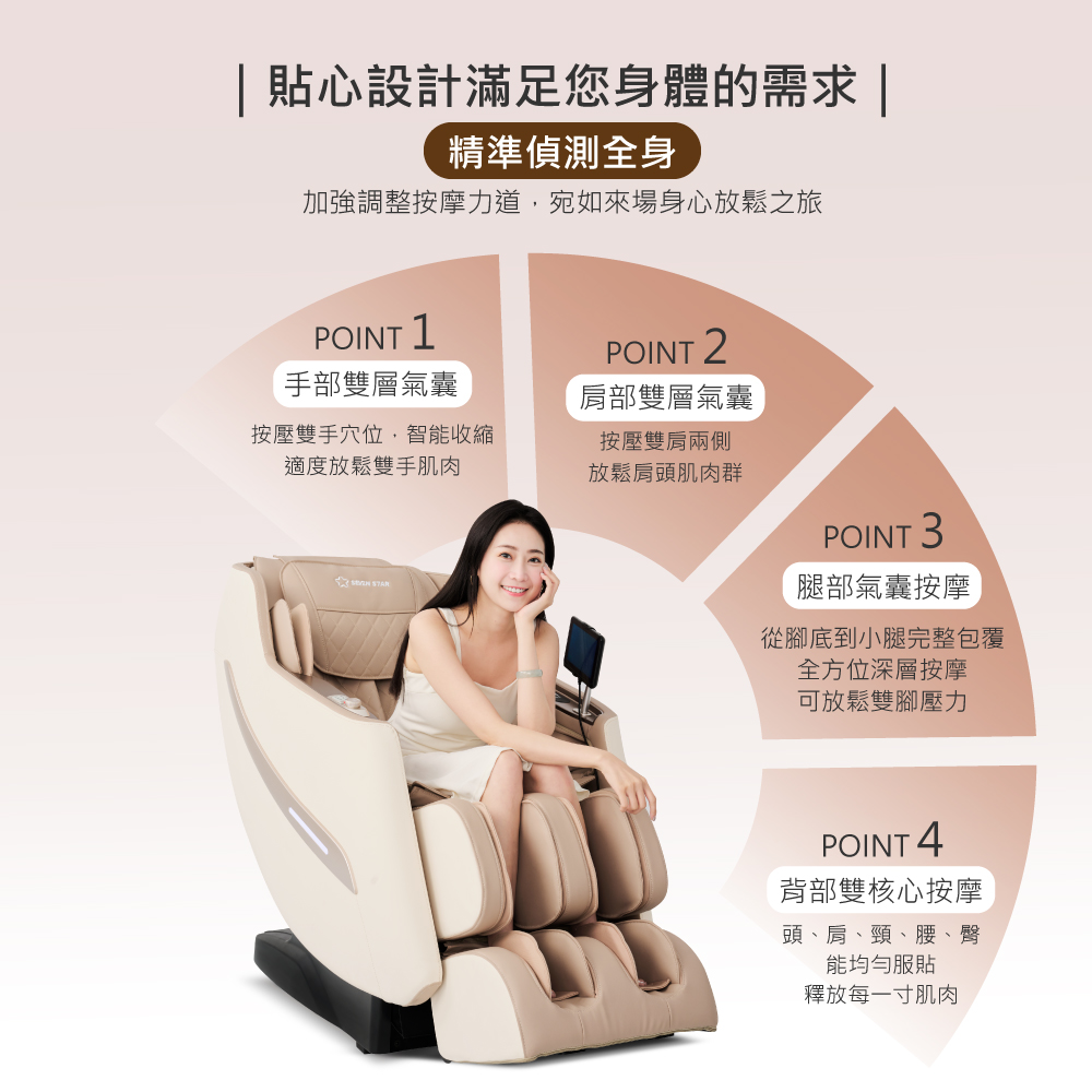 SC-396 全身氣囊重點解說:手、肩、腿、背多層包覆 SC-396 全身氣囊重點解說:手、肩、腿、背多層包覆