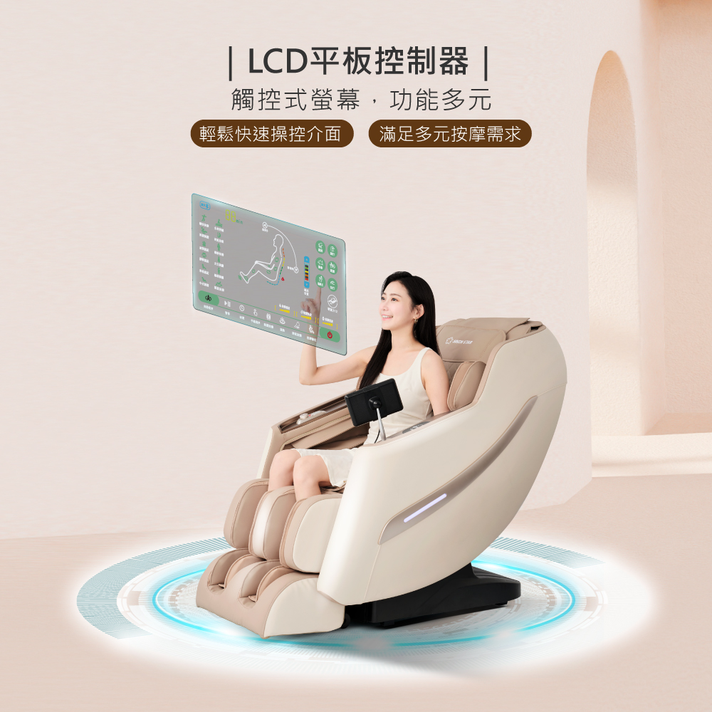 SC-396 LCD平板控制器操作介面示意圖 SC-396 LCD平板控制器操作介面示意圖