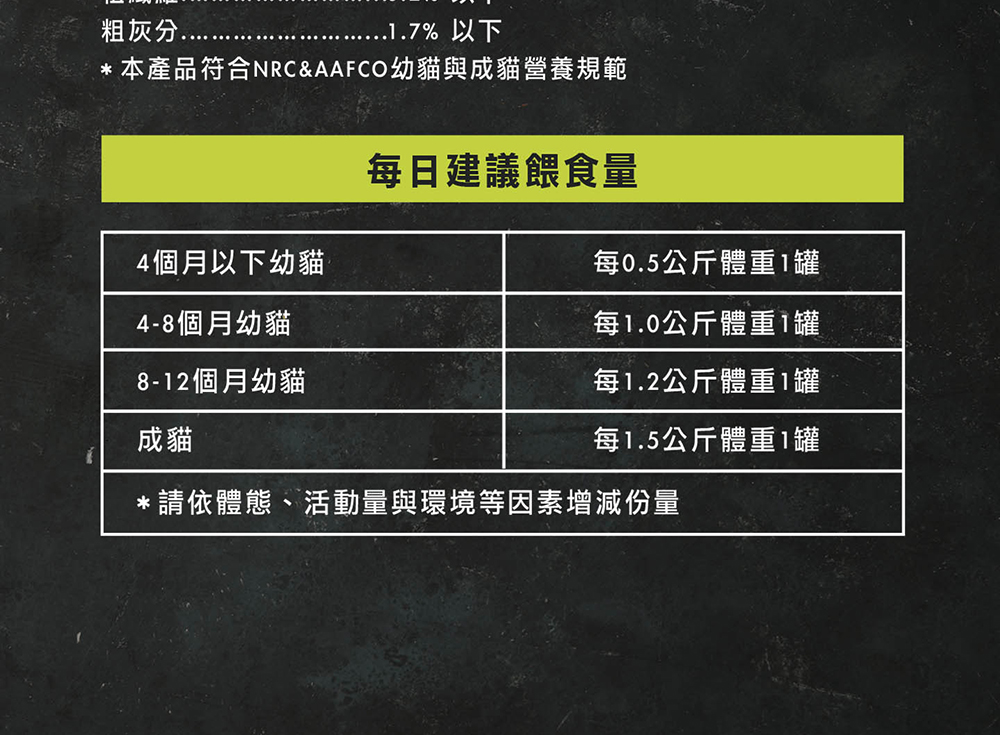 【主廚鮮肉派】混搭24罐組 80克(不挑款)(貓罐頭)(貓主食罐) 10 6