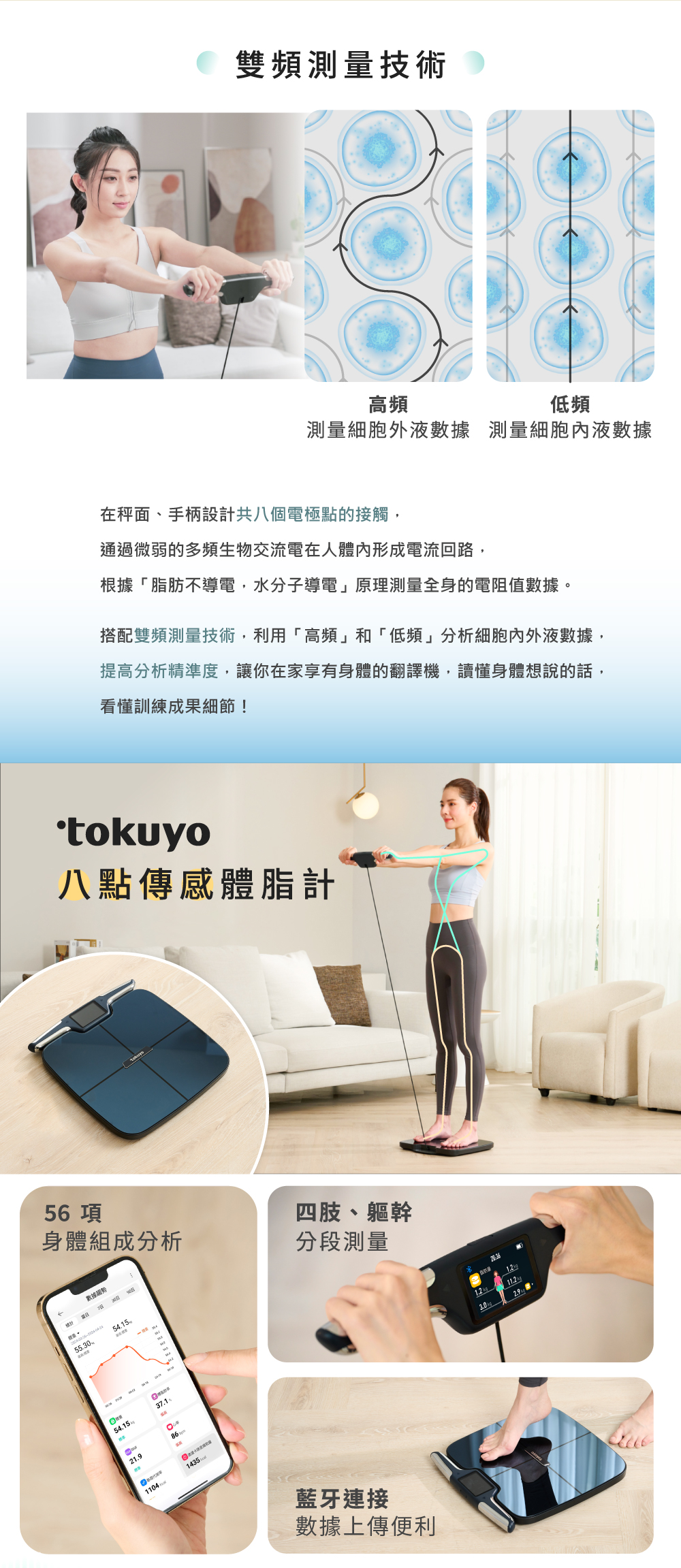 tokuyo Bluetooth体重計 TM-420 tokuyo Bluetooth体重計 TM-420
