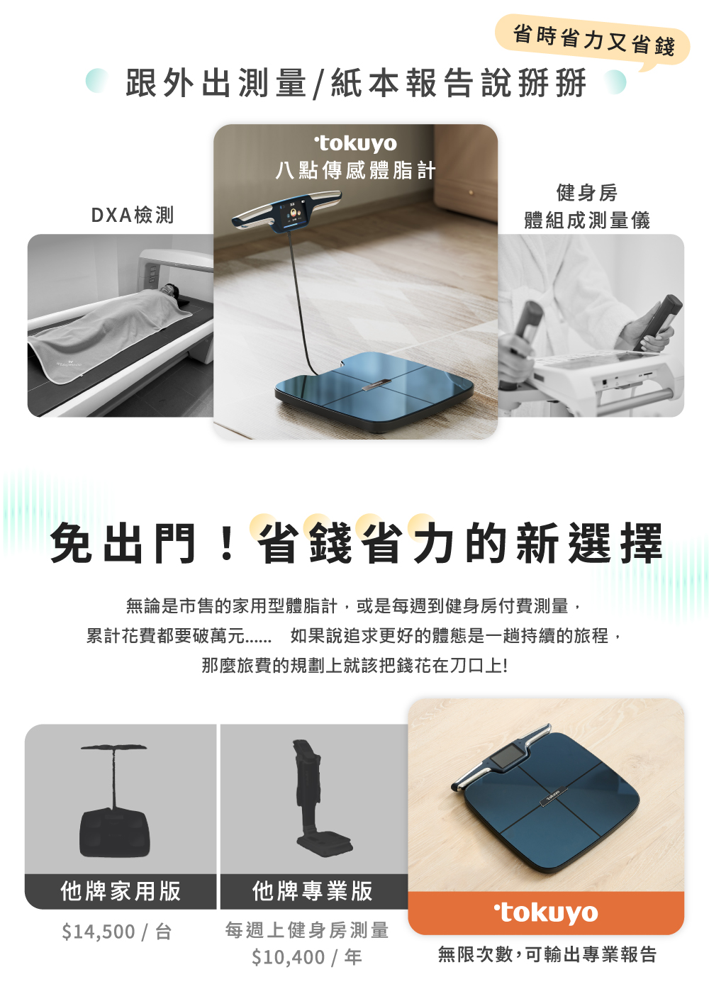 tokuyo Bluetooth体重計 TM-420 tokuyo Bluetooth体重計 TM-420