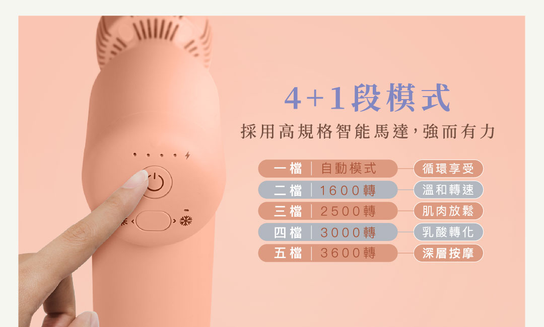 4加1段模式智能馬達