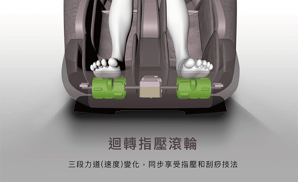 足底指壓與刮痧技法示範
