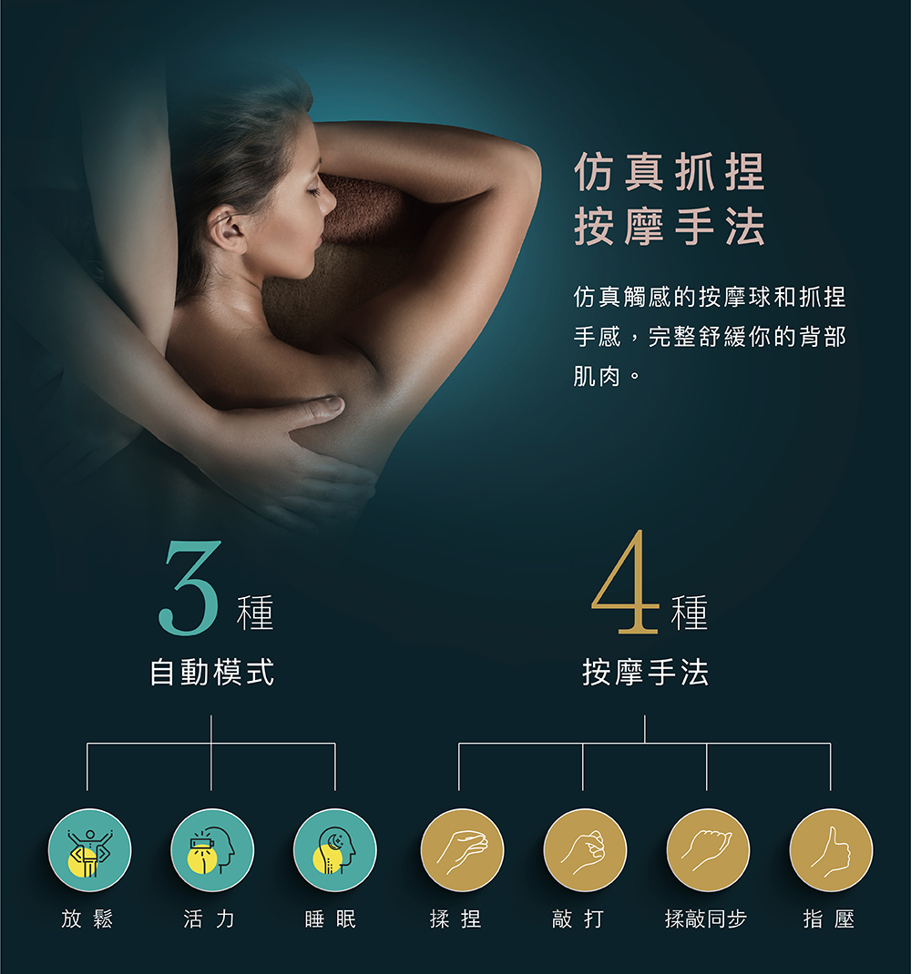 仿真觸感按摩球抓捏