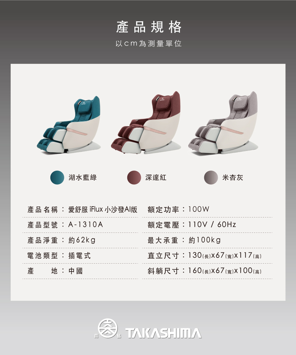 產品詳細規格表