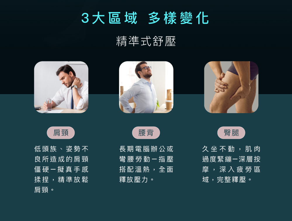 精準式舒壓肩頸腰背臀腿