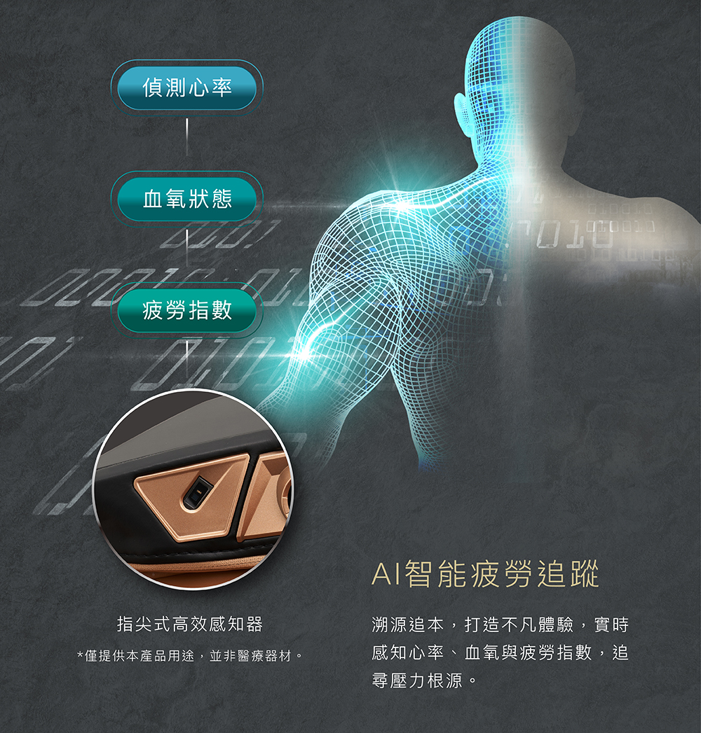腰背部溫熱按摩與熱敷功能解析