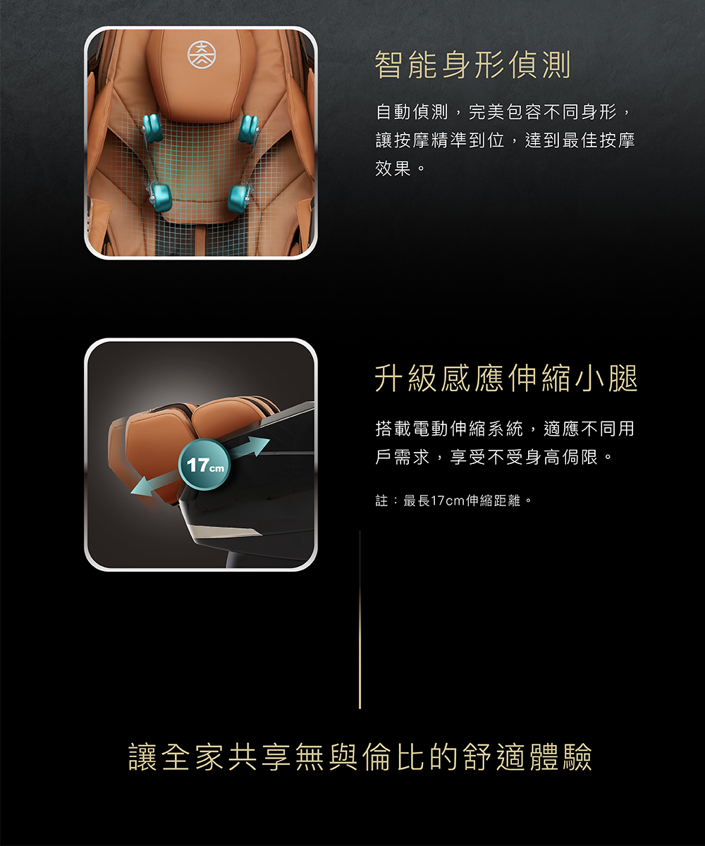 SL 型長導軌設計按摩範圍涵蓋頸背腰臀腿