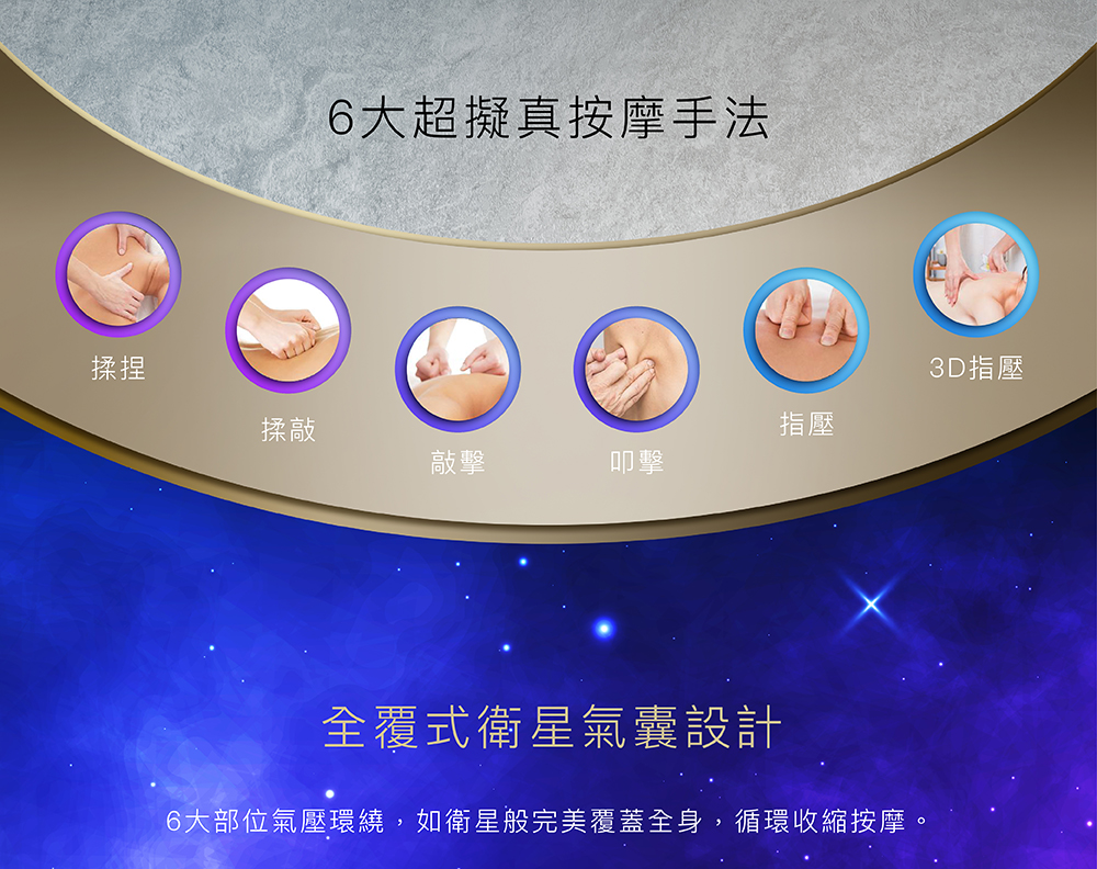 專利柔性導軌技術解析與貼合人體工學曲線示範