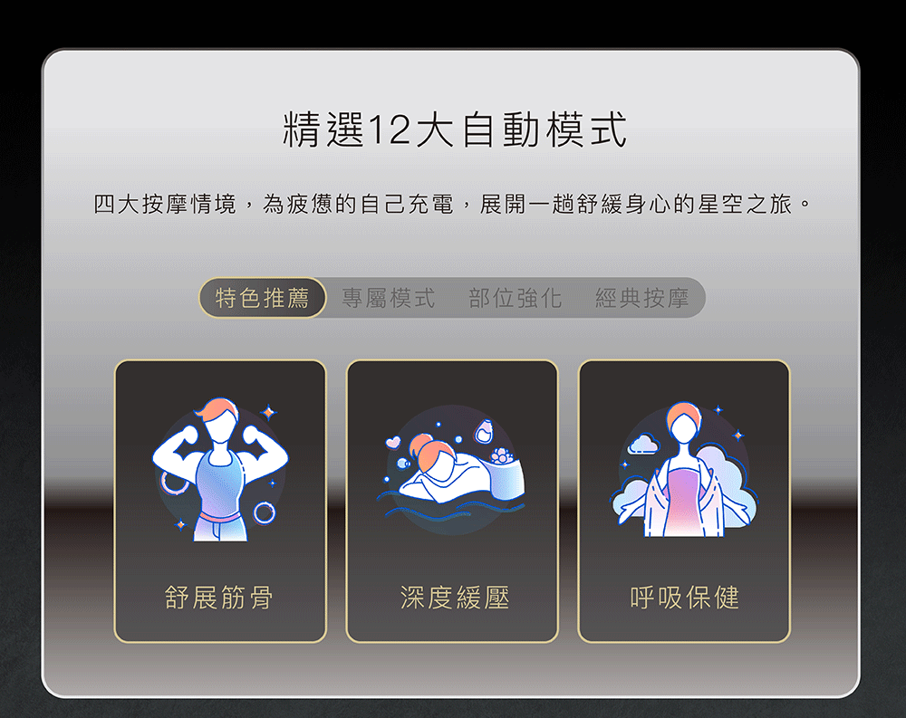 背部溫熱感與 3D 擬真揉捏手法動態展示