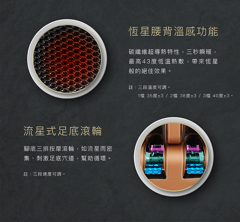 全身太空氣囊包覆與全覆式氣囊設計說明