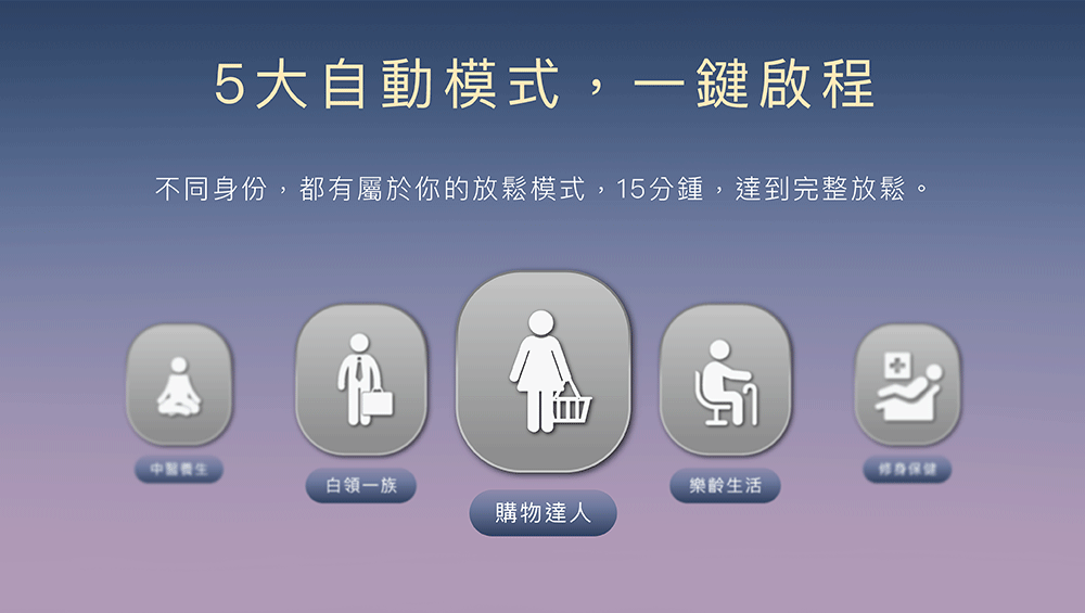 零重力模式仰角放鬆動態展示