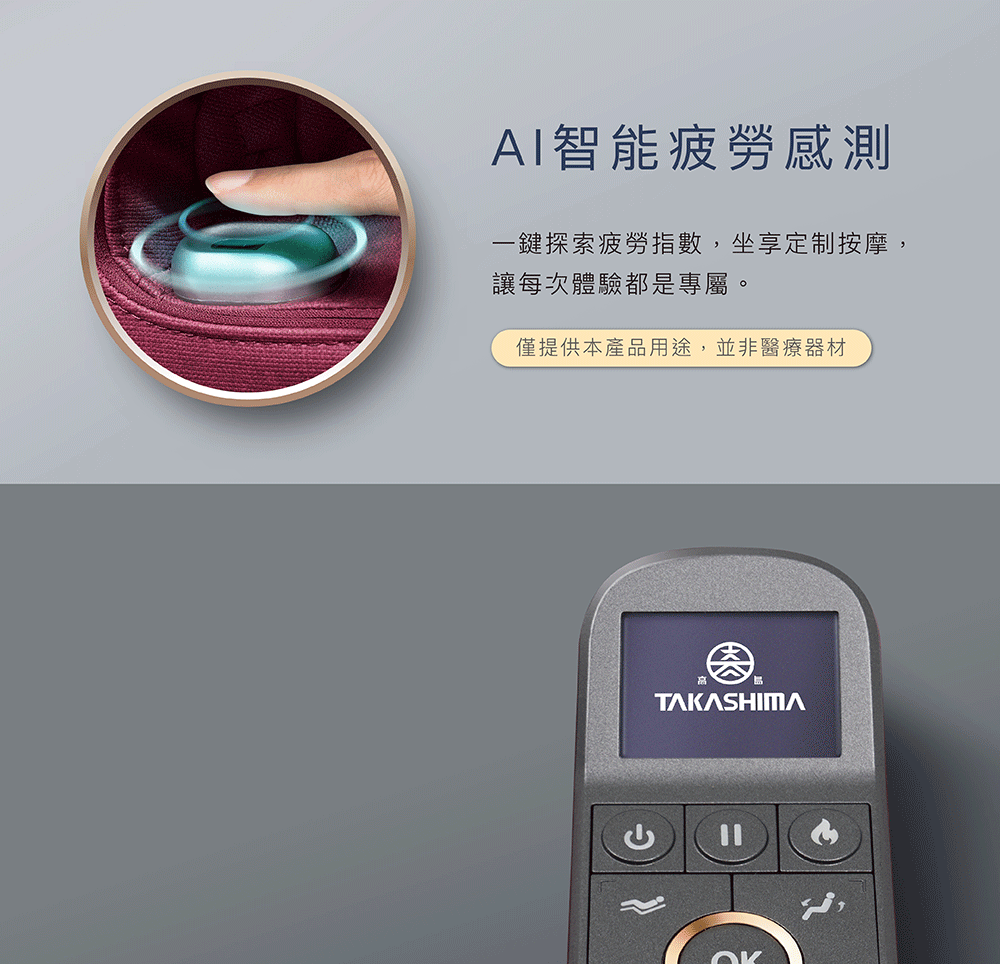 足底指壓滾輪迴轉按摩動態展示