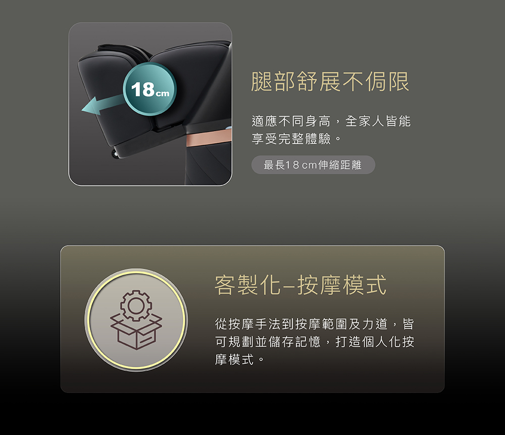智慧液晶控器與直覺化操作面板