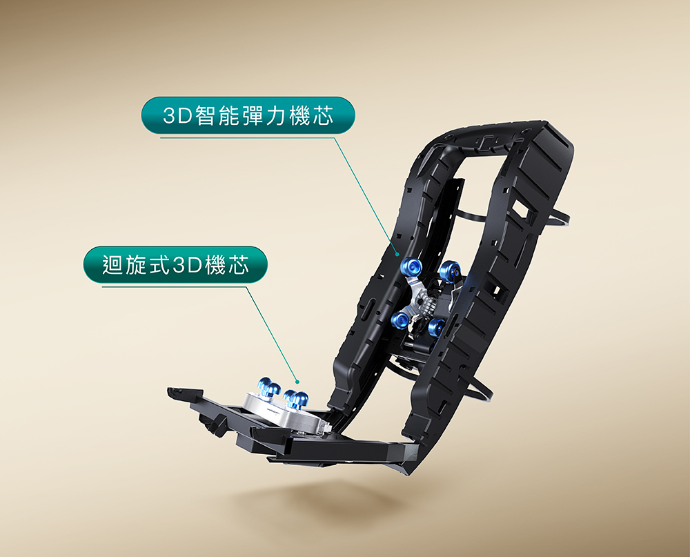 AI 智能偵測系統精準定位痠痛點