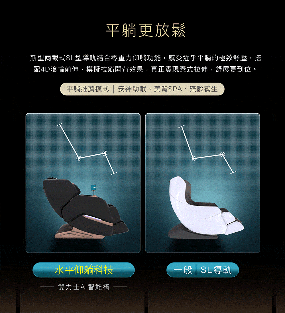 背部溫熱按摩與深層揉捏動態展示