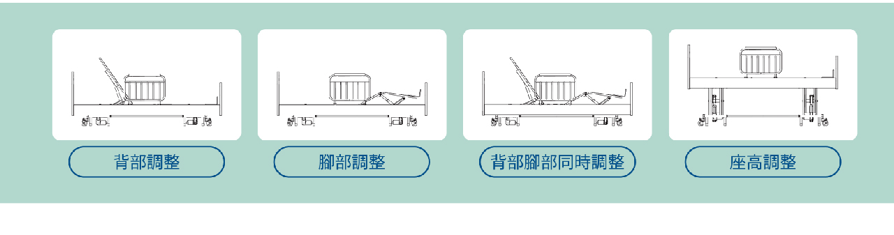 樂匠 居家照顧床｜四馬達電動床